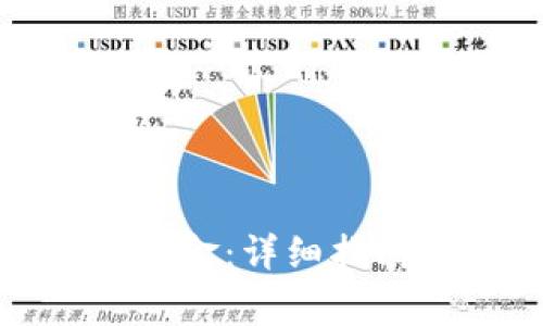tp钱包如何直接出金：详细指南与常见问题解答