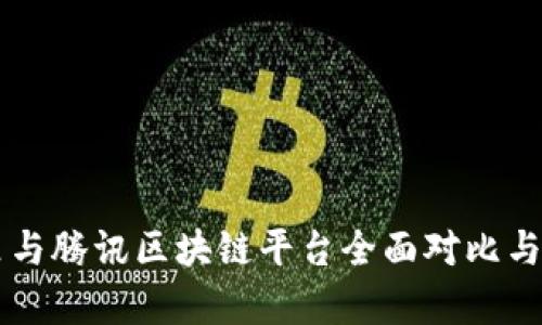 阿里与腾讯区块链平台全面对比与分析