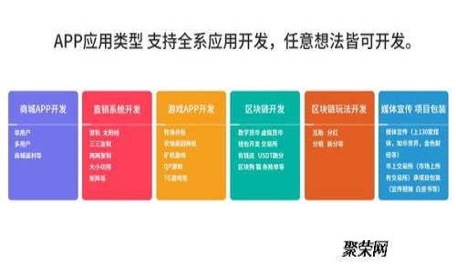 : tP钱包授权DApp安全吗？全面解析风险与防范措施