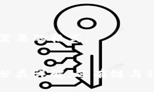 以下是您所需要的格式：


区块链平台分类详解：公有链与私有链的比较