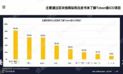 沉浸式区块链平台公司：探讨商业新趋势与技术