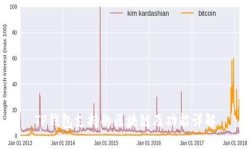TP钱包支持的区块链及功能详解