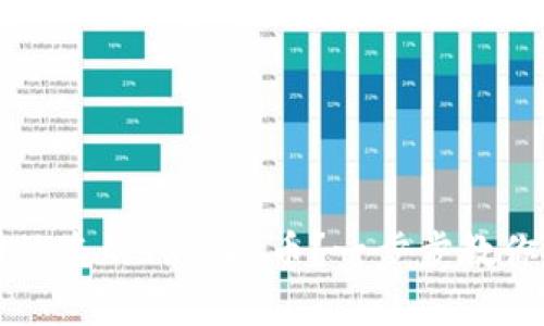 如何找回被盗的TP虚拟币？一步步教你恢复资产