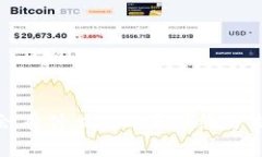 删除TP会有什么影响？详细分析与解答